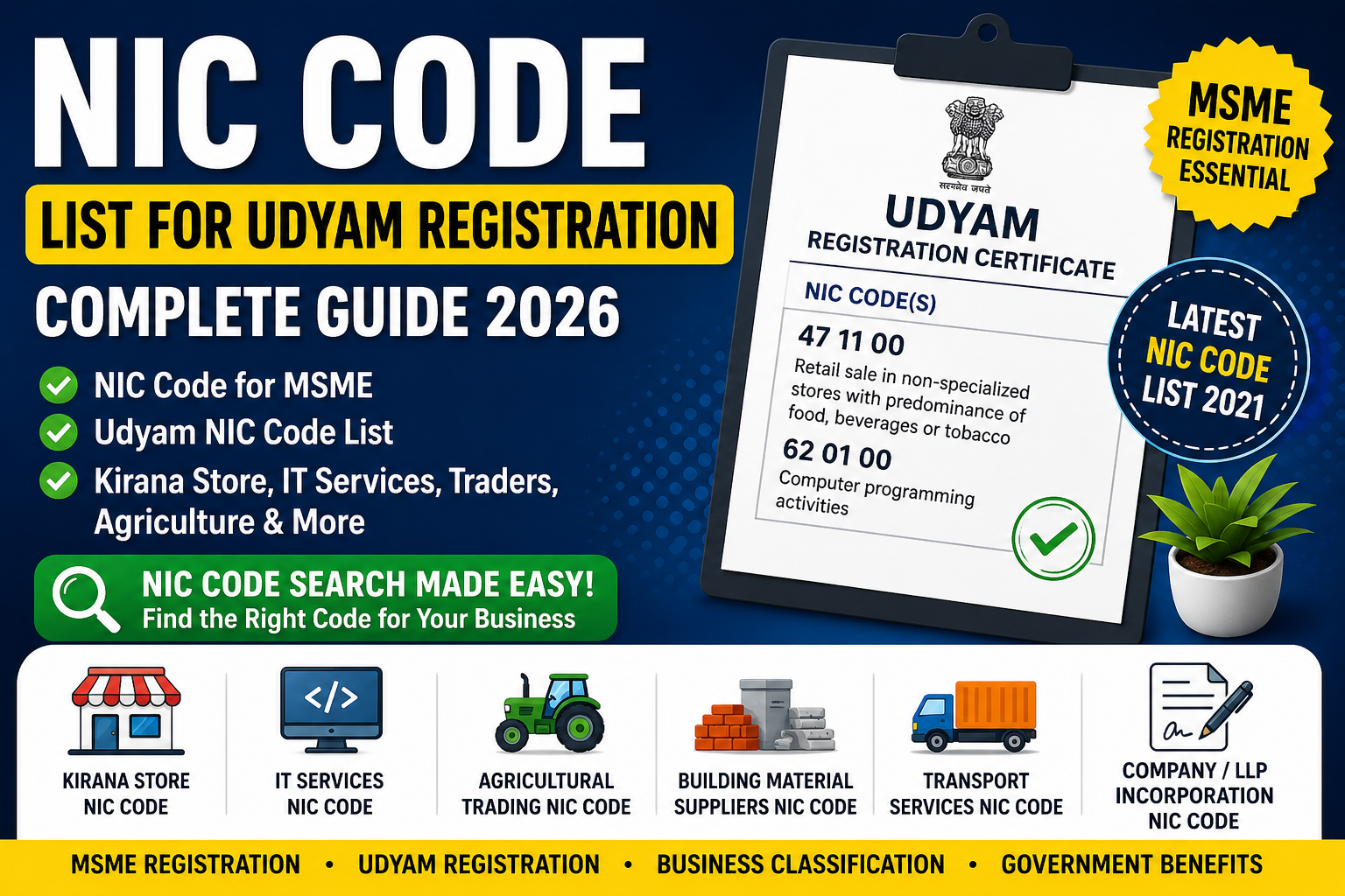 NIC Code List for Udyam Registration 2026 | MSME NIC Code Search | Kirana Store, IT Services