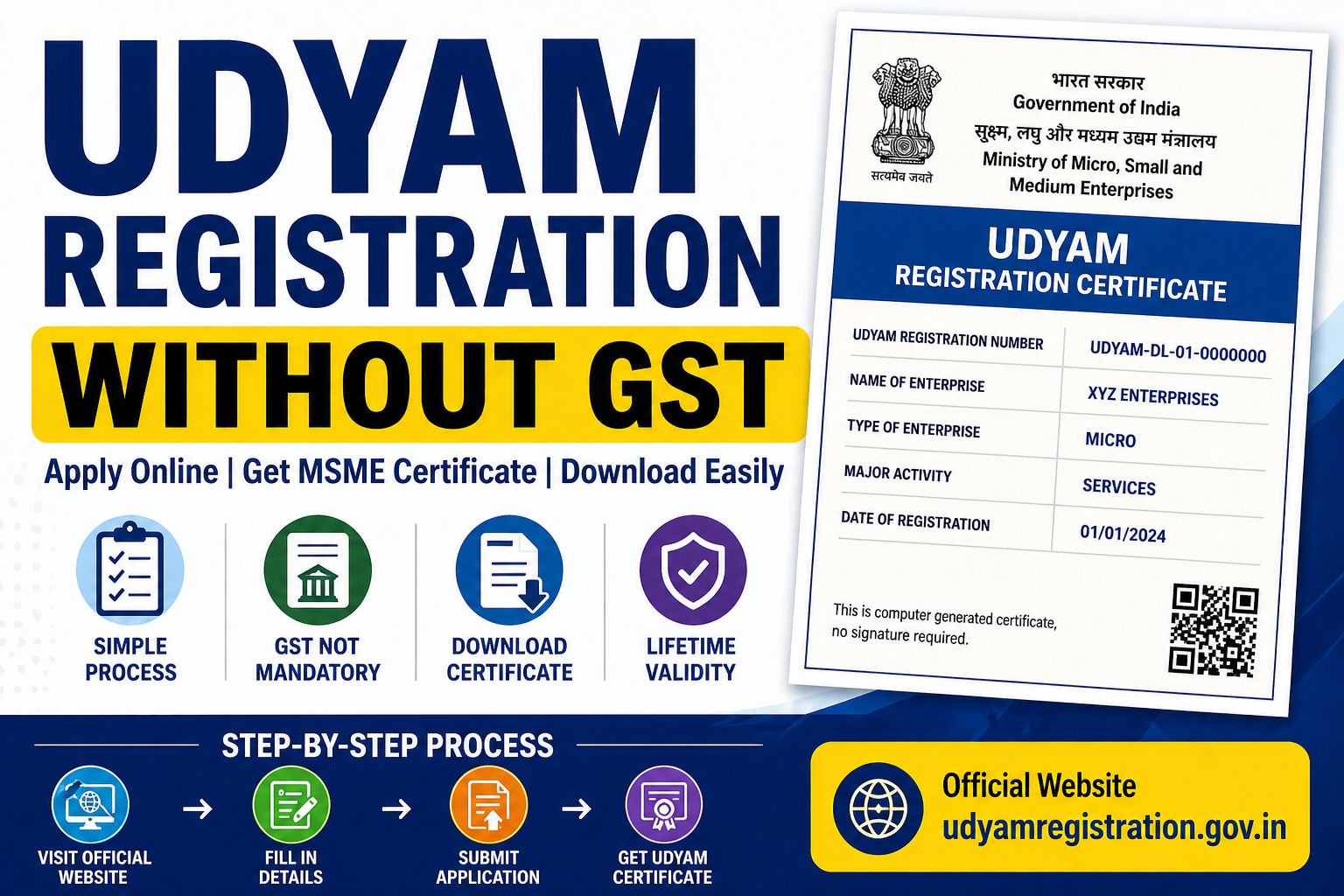 Udyam Registration Without GST | Complete Guide to Udyam Certificate | MSME Registration Online