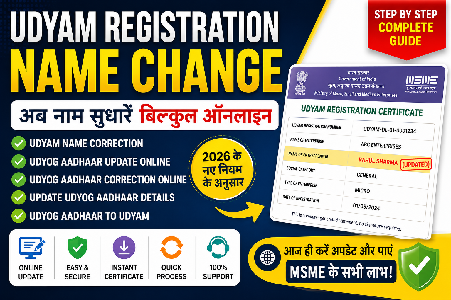 Udyam Registration Name Change Online 2026 | Udyam Name Correction | Udyog Aadhaar Update in Hindi
