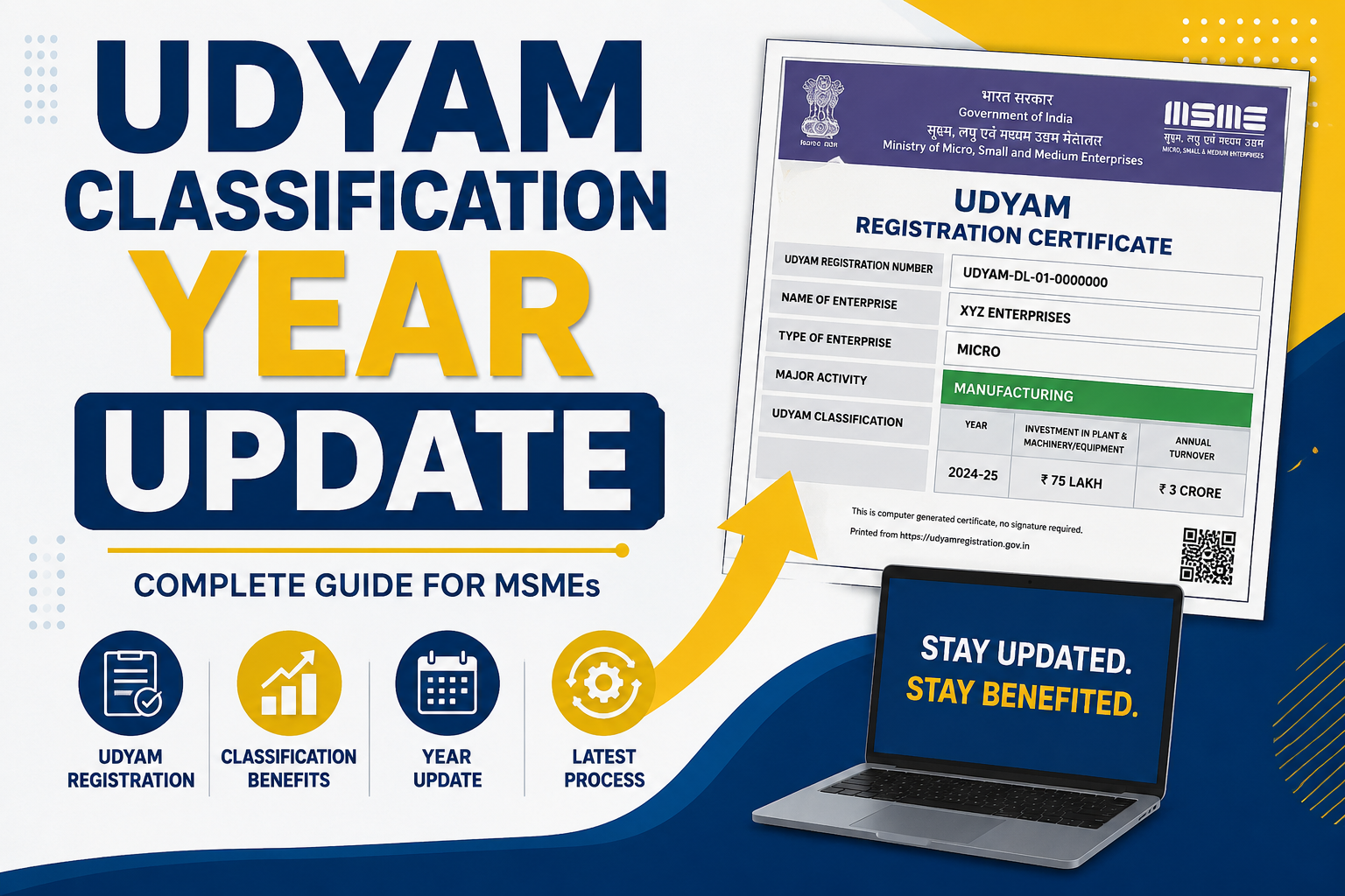 Udyam Classification Year Update कैसे करें? – Udyam Update, Udyog Aadhaar से Udyam तक पूरी गाइड