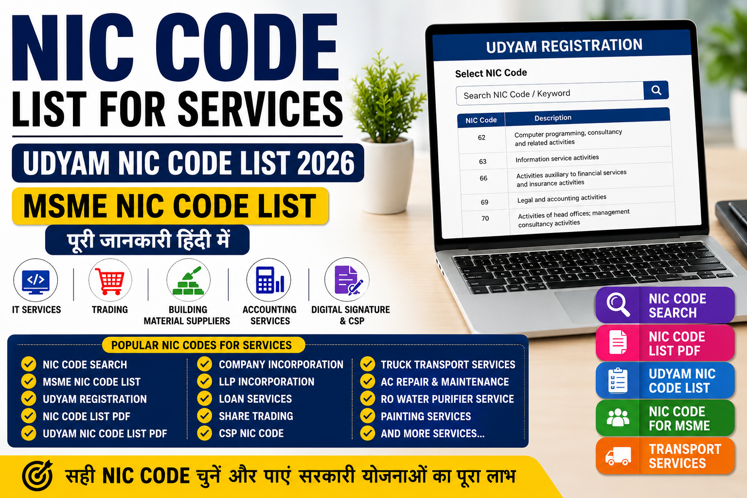 NIC Code List for Services | Udyam NIC Code List 2026 | MSME NIC Code List पूरी जानकारी