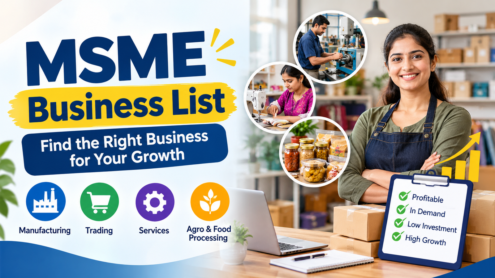 MSME Business List | MSME Companies List | MSME Business Categories