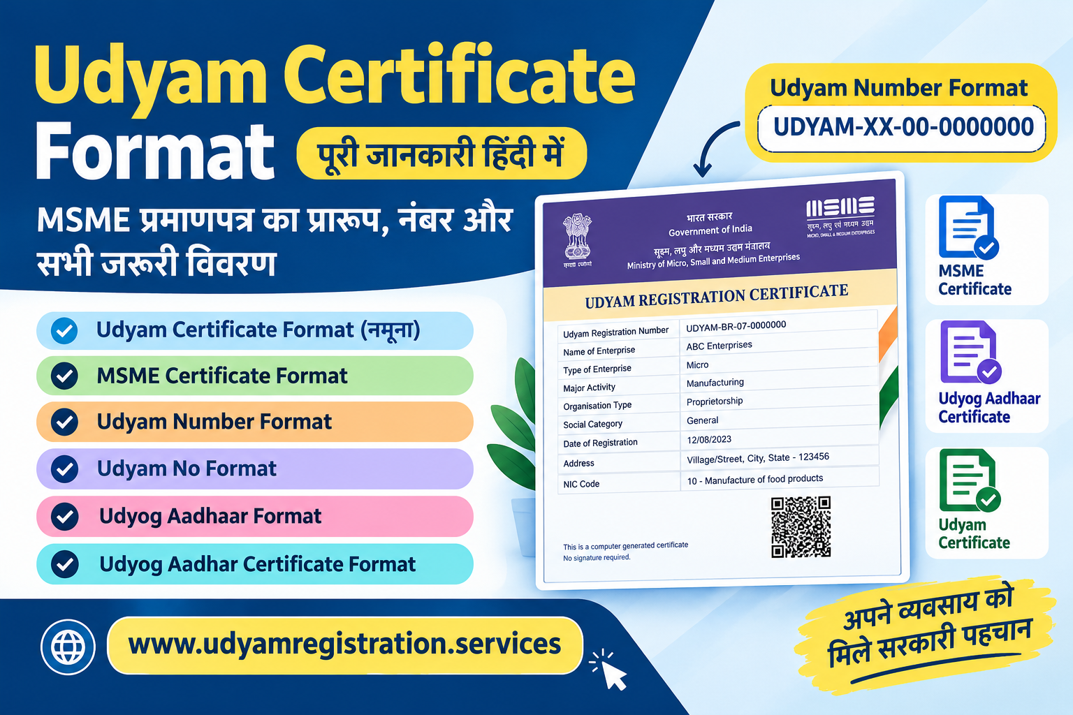 Udyam Certificate Format | MSME Certificate and Number Format