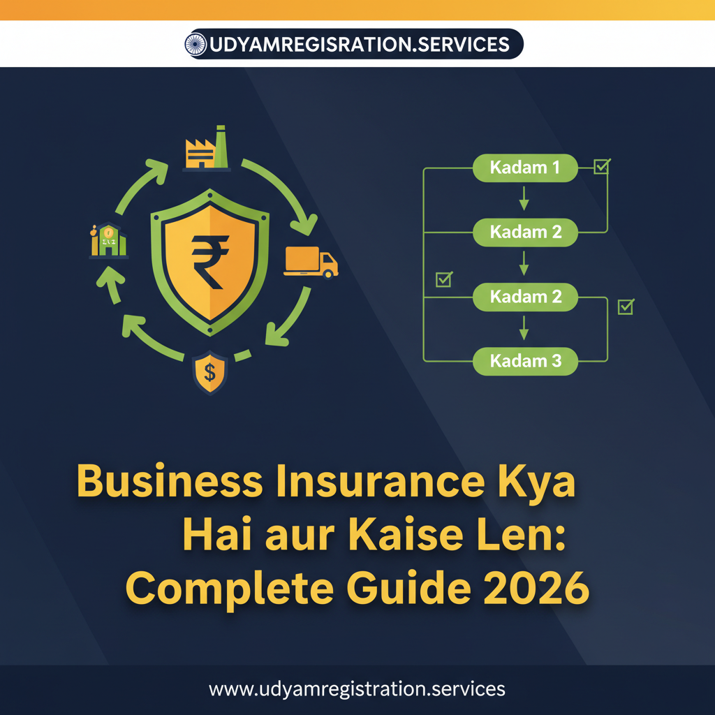 Business Insurance Kya Hai aur Kaise Len: Complete Guide 2026
